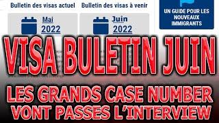 DV LOTTERY 2022 : VISA BULETIN JUIN TOUS LES NUMEROS CASE NUMBER SONT CURRENTS