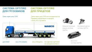 Обзор систем WABCO OptiTire и OptiLink на полуприцепе WIELTON