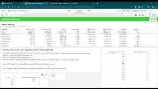 Qlik Sense modern Calendar Measures