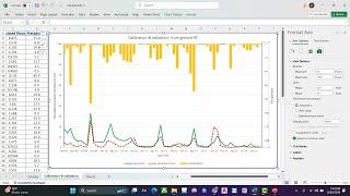 Excel tutorial: How to change the Bar chart order display  up down in Microsoft Excel