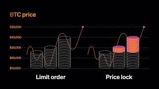 What is Crypto Price Lock Trading Bot & How to Set Up on #OKX