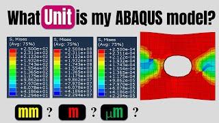 How to find the unit system for an ABAQUS Model