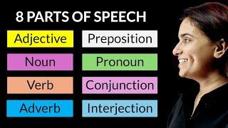 The 8 Parts of Speech in English Grammar (+ Free PDF & Quiz) | Learn with examples