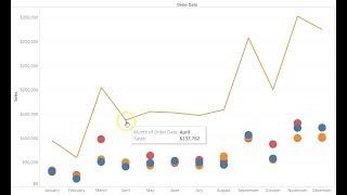 Tableau Tutorial 64 | Creating a dual axis line and circle combination chart in Tableau