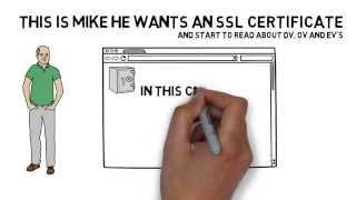 SSL Types - Chapter one : DV