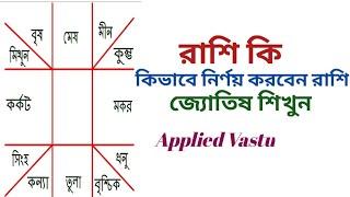 রাশি কি | Rashi ki | Rashifal | Bengali Astrologer | Best astrologer in Kolkata | Astrology class 2