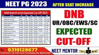 NEET PG 2023  DNB Branch wise Expected Cut off Rank UR/OBC/EWS/SC/ST  #neetpg2023