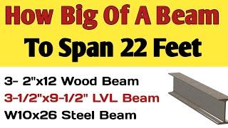 How big of a beam do i need to span 22 feet | Steel beam, LVL beam, & Wood beam Size for 22 Ft span