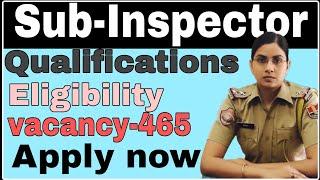 Haryana Police SI Recruitment 2021 | Haryana Police SI Vacancy 2021 | HSSC SI Vacancy 2021
