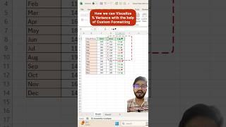 Visualise Data with Custom Formatting in Excel‼️Use Amazing Trick #exceltutorial #excel #shorts