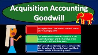 Acquisition Accounting Goodwill 150 Advanced Financial Accounting