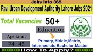 Latest Jobs in Lahore 2021| Ravi Urban Development Authority Lahore Jobs 2021