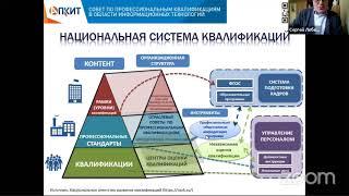 2020_05_15 "Конференция Преподавание ИТ в РФ" 05_Применение профессиональных стандартов...