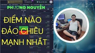 Phương Nguyễn | Sức mạnh của nến đảo chiều