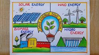 Energy Conservation Day Poster drawing easy| Save Energy save earth drawing|Source of energy drawing