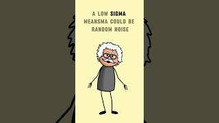 Sigma in Particle Physics Explained: Funny Take on Scientific Confidence!