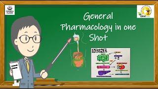 General Pharmacology in One Shot ||Part-1||GPAT|| Carewell Classes||Carewell Pharma||