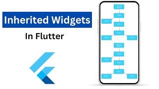 Inherited Widgets in Flutter