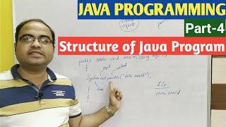 JAVA PROGRAMMING | Part-4 | Structure of Java Program