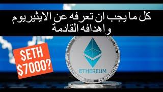 Ethereum/$ETH كل ما يجب ان تعرفه عن الايثيريوم واهدافة والبيانات ومناطق الدعم والقادم