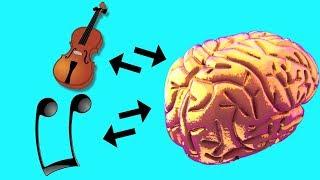 How To Learn The Violin  Music Books, Tutorials And Sheet Music