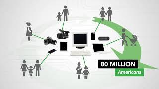 human-I-T Circular Economy