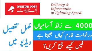 How to apply Pakistan post office job 2022 || Pakistan post office job form online advertisment