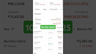 daily #stockmarket return and #mutualfund return update #financelearner #sharemarket #stocks #sip