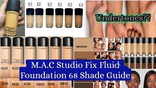 How to choose the perfect shade online for M.A.C Studio Fix Fluid Foundation??Must Watch 