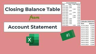 Part 1 - Introduction - Preparation of Closing Balance Table from Account Statement in Ms-Excel