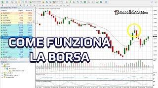 Come funziona la borsa e come investire online (Guida Tutorial ITA 2020)