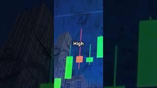 Decode Candlestick Charts in 60 Seconds!#trading #learn2trade #candlestickcharts #shortsviral #video