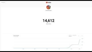 PrimeVanchis Live Subscriber Count 3