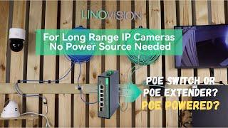 Passthrough POE Switch: For Long Range IP Cameras & No power sources needed