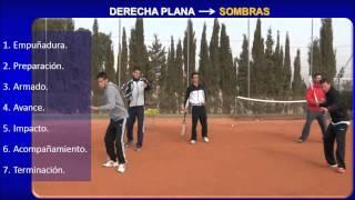 Derecha plana. Propuesta metodológica para la enseñanza. Curso de Entrenador de Tenis.