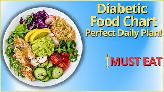 Lower Blood Sugar: Diabetic Daily Food Chart - The Perfect Plan for Blood Sugar Control!