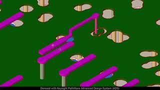 DDR Simulation with Memory Designer and SIPro