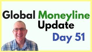 Global Moneyline Overview Day 51 - Can Global Money Line Really Help My Business