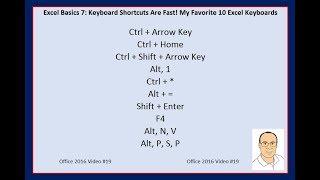 Excel Basics 7: Keyboard Shortcuts Are Fast!