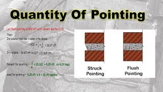 pointing estimation in civil engineering | suliman sir