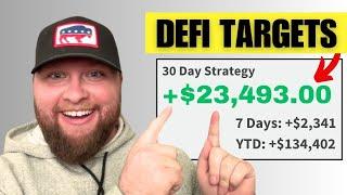 Setting Defi Goals and Targets (Yield Farming Strategy!)