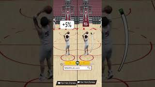 NBA 2K23 Jumpshot Meter vs No Shot Meter : Best Shooting Tips in 2K23 #nba2k23 #2k23 #2k