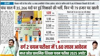 VARG 2 TOTAL FORM FILL UP | MP VARG 2 MAINS TOTAL APPLICATION FORM 2025 | VARG 3 MAINS EXAM 2025 ESB