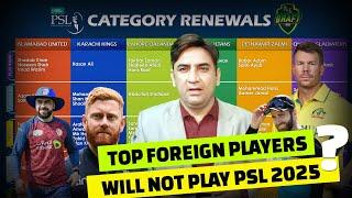 Big question raises on top foreign players in PSL 2025 | PSL 2025 draft and difficulties