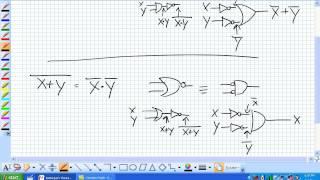 Demorgans Theorem