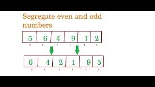 Segregate even and odd numbers
