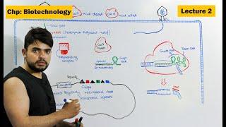 how Crispr Cas9 works? Crispr A Gene Editing Technology | Video 2