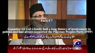 Nawabzada Gazanfar Ali Gul Top # 13 Facts