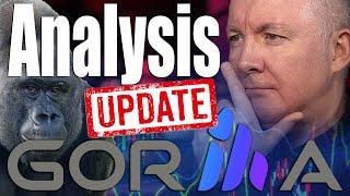 GRRR Stock - Gorilla Technology Group FUNDAMENTAL ANALYSIS UPDATE!  Martyn Lucas Investor