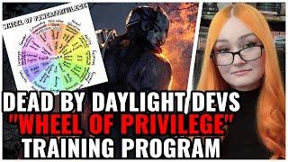 "Wheel Of Privilege" DEI Training Program PUSHED At Dead By Daylight's Dev Behavior Interactive 